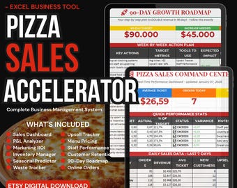 Pizza Sales Accelerator | Pizzeria Business Spreadsheet | Restaurant Excel Template | Menu Pricing Profit Inventory Tracker