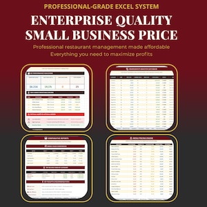 Op de afbeelding: Een promotieafbeelding voor een restaurantmanagementsysteem. De afbeelding toont vier screenshots van een op Excel gebaseerd systeem, met datatabellen en grafieken. Tekst bevat "Enterprise Quality" en "Small Business Price."