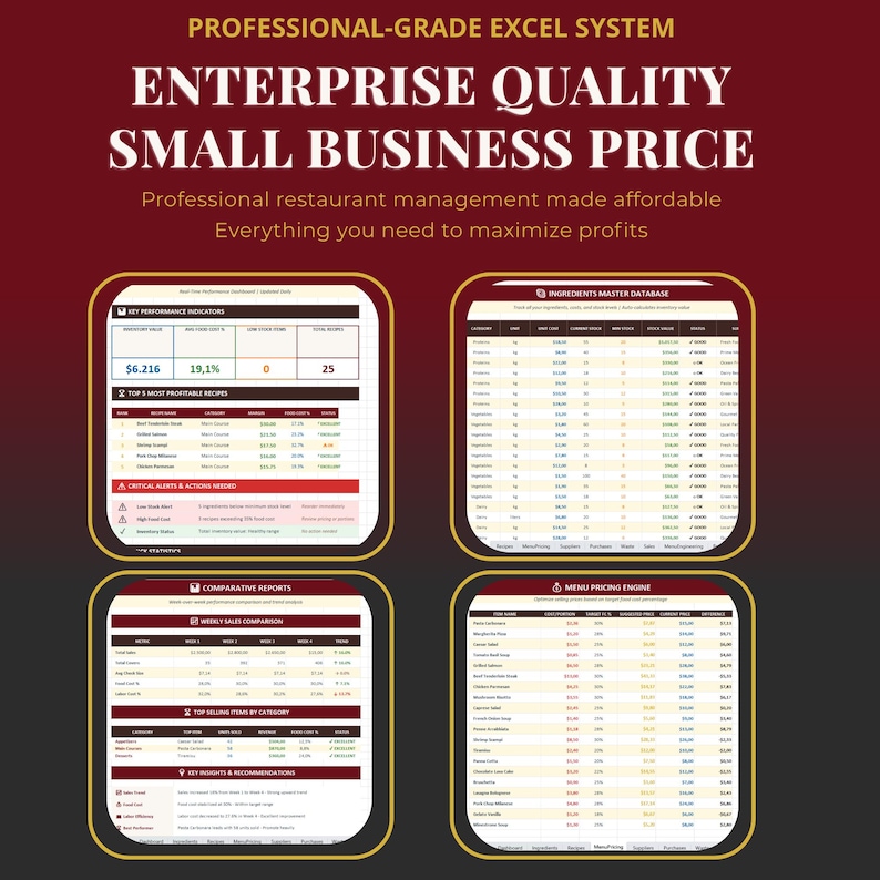 Op de afbeelding: Een promotieafbeelding voor een restaurantmanagementsysteem. De afbeelding toont vier screenshots van een op Excel gebaseerd systeem, met datatabellen en grafieken. Tekst bevat "Enterprise Quality" en "Small Business Price."
