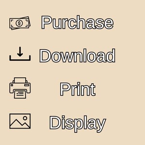 May include: A black and white illustration showing the steps to purchase, download, print, and display a digital product. The steps are represented by icons: a dollar bill, a download arrow, a printer, and a picture frame.