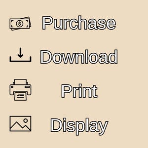 May include: A beige graphic with four icons and corresponding text: Purchase, Download, Print, and Display. The icons include a money symbol, a downward arrow, a printer, and a landscape image.