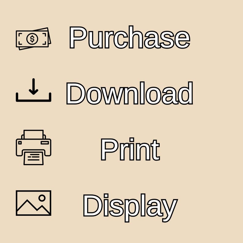 May include: A beige graphic with four icons and corresponding text: Purchase, Download, Print, and Display. The icons include a money symbol, a downward arrow, a printer, and a landscape image.