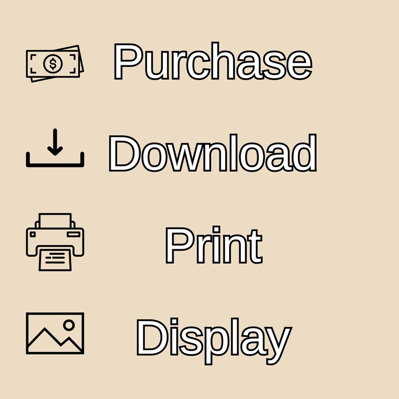 Puede incluir: Una ilustraci&oacute;n en blanco y negro de una serie de pasos para comprar, descargar, imprimir y mostrar un producto digital.