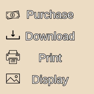 May include: A black and white illustration of a series of steps for purchasing, downloading, printing, and displaying a digital product.