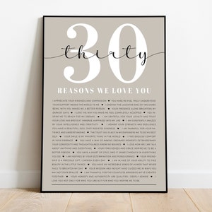 DIGITAL 30 Reasons We Love You 30th Birthday Gift for Him Present For Her Anniversary Surprise for Boyfriend