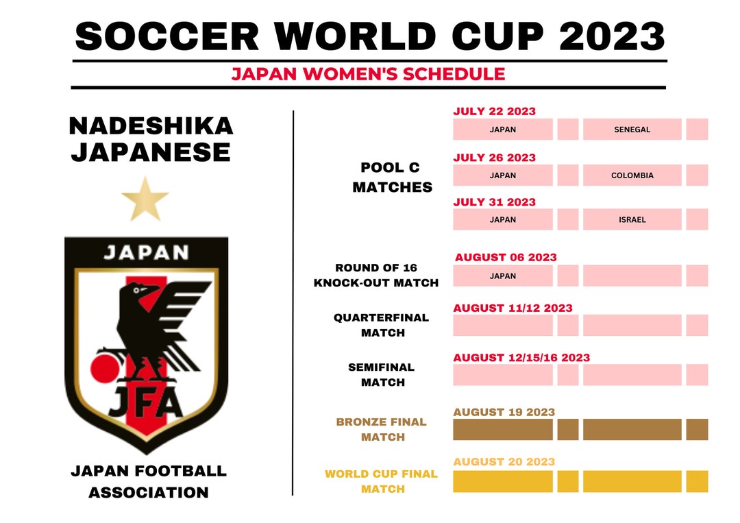 2023 Japan Women's Soccer World Cup Poster 3 A1 Digital Etsy