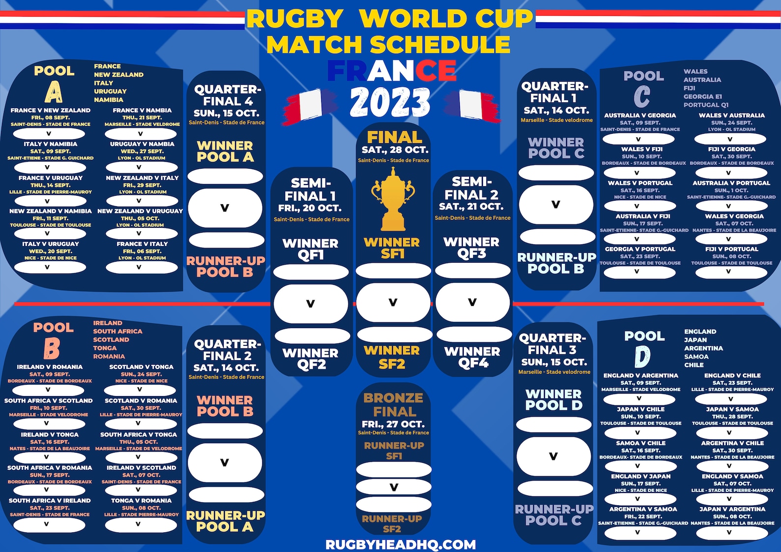 Rugby World Cup Bracket 2024 Cynde Dorella