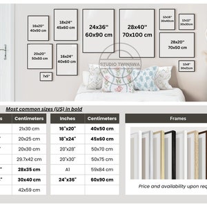 May include: A display of framed art prints in various sizes, including 16x20 inches, 18x24 inches, and 24x36 inches. The image also shows a chart with common frame sizes in inches and centimeters, and a selection of frame styles.