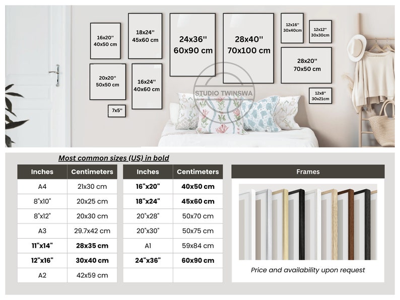 May include: A display of framed art prints in various sizes, including 16x20 inches, 18x24 inches, and 24x36 inches. The image also shows a chart with common frame sizes in inches and centimeters, and a selection of frame styles.