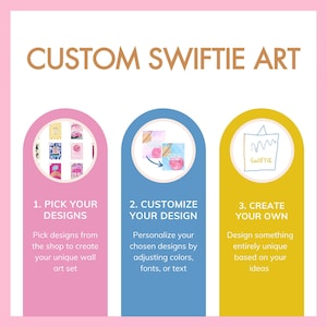 Personalized Poster | Custom Wall Art | Unique Wall Art Gift | Customizable Poster Maker