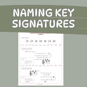 May include: A music theory guide titled "NAMING KEY SIGNATURES" with instructions on identifying sharps. The guide includes the order of sharps, steps for figuring out sharp keys, and naming sharp keys. The text is in black on a white background.