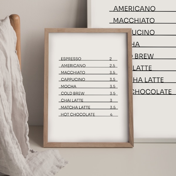 Coffee Shop Menu Print - Digital Poster - Wall Art - Kitchen Wall Print