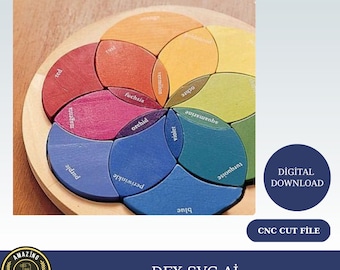 montessori circle color mixing color learning svg file digital download dfx ai diy puzzle