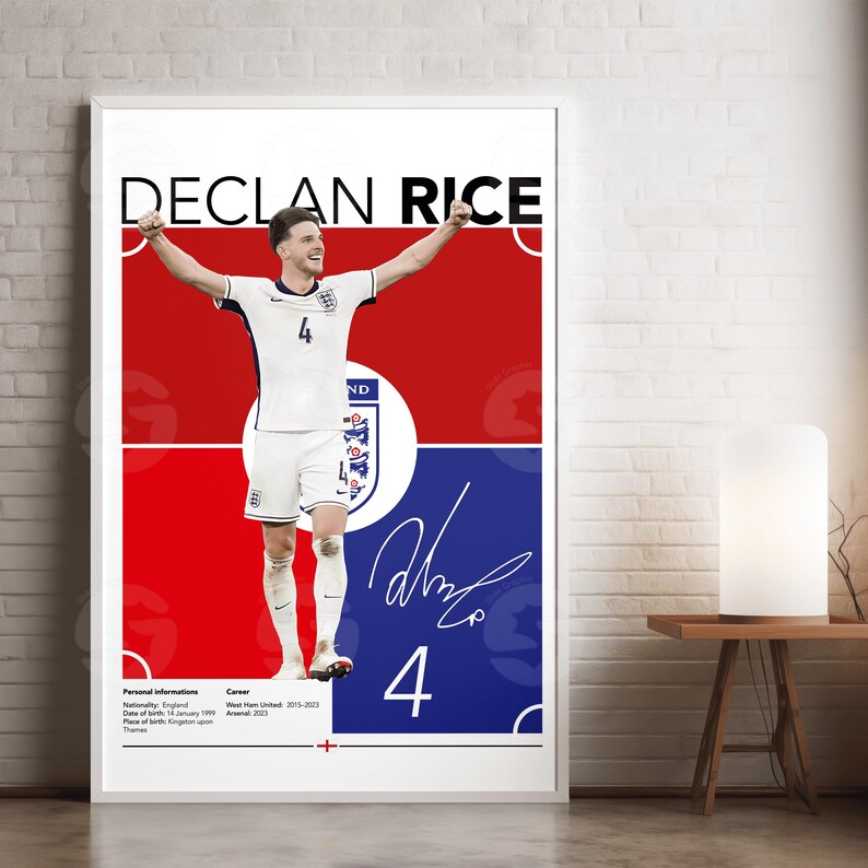 Declan Rice Wall Art, England Soccer Print, Soccer Gifts, Football ...