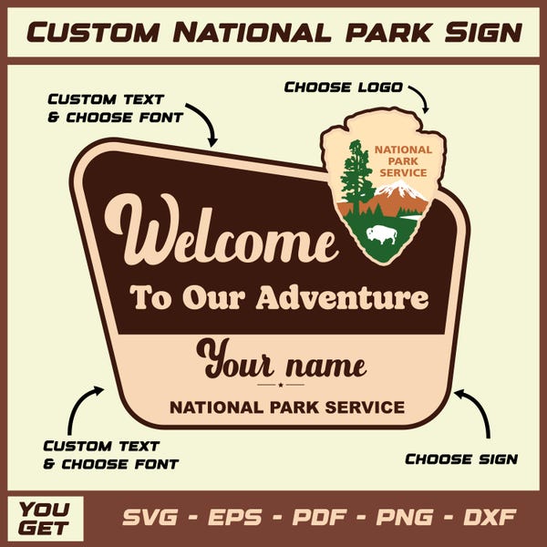 Adventurer Signs - Etsy