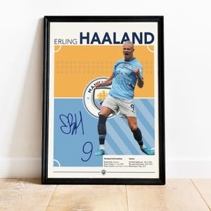 Erling Halaand Poster, Manchester City football player , Soccer Gifts, Sports Bedroom Decoration, Soccer Wall Art Instant, Download JPG
