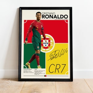 Cristiano Ronaldo Poster, Portugal Fußball Druck, Fußball Geschenke, Sport Poster, Football Poster, Fußball Wandkunst, Sport Schlafzimmer Poster