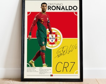 Cristiano Ronaldo Poster, Portugal Football Print, Soccer Gifts, Sports Poster, Football Poster, Soccer Wall Art, Sports Bedroom Posters