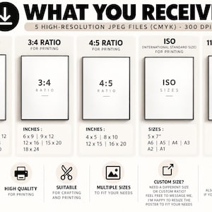 May include: An informational graphic titled WHAT YOU RECEIVE, listing 5 high-resolution JPEG files at 300 DPI. It displays five rectangular frames representing print ratios: 2:3, 3:4, 4:5, ISO, and 11:14 and 22:28, with corresponding inch dimensions.