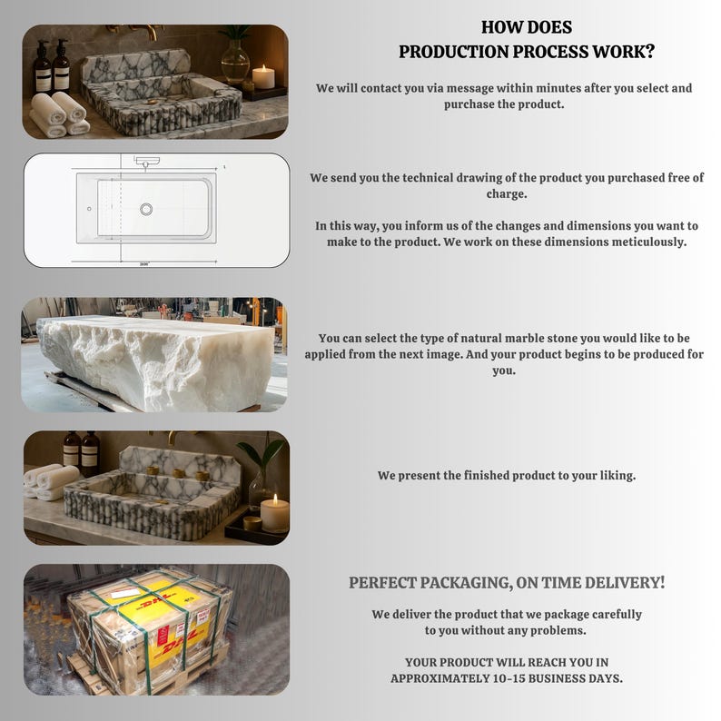May include: An informational graphic detailing the production process of a marble product. The steps include communication, technical drawings, material selection, and packaging. The text also mentions delivery times.