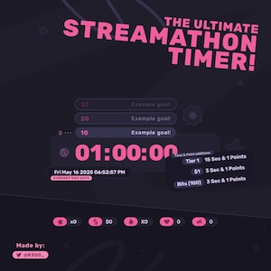 Der ultimative Streamathon-Timer - hochgradig anpassbarer Marathon-Widget | Twitch.tv + StreamElements