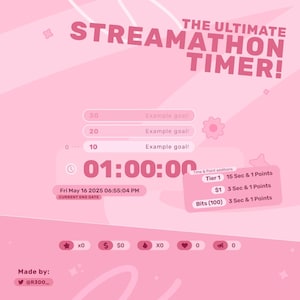 Der ultimative Streamathon-Timer - hochgradig anpassbarer Marathon-Widget | Twitch.tv + StreamElements