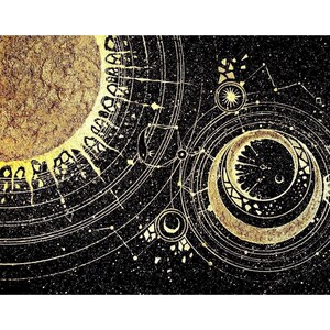 Astrologie (Horoskop Karte) Leinwanddruck, Astrologie (Horoskop Karte) Leinwand Malerei, Astrologie (Horoskop Karte) Leinwand Poster, Geschenk Drucke