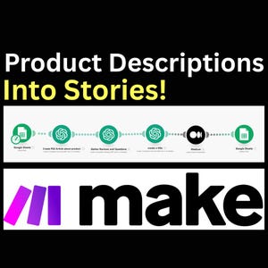 May include: A diagram illustrating a workflow for transforming product descriptions into stories using Google Sheets, a PAS article generator, Medium, and Make.com. The diagram includes the text "Product Descriptions Into Stories!" and the logo for Make.com.