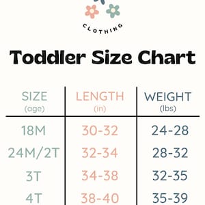 K&ouml;nnte beinhalten: Eine Gr&ouml;&szlig;entabelle f&uuml;r Kleinkinder mit einem floralen Logo oben. Die Tabelle zeigt die Gr&ouml;&szlig;e in Monaten und Jahren, die L&auml;nge in Zoll und das Gewicht in Pfund.