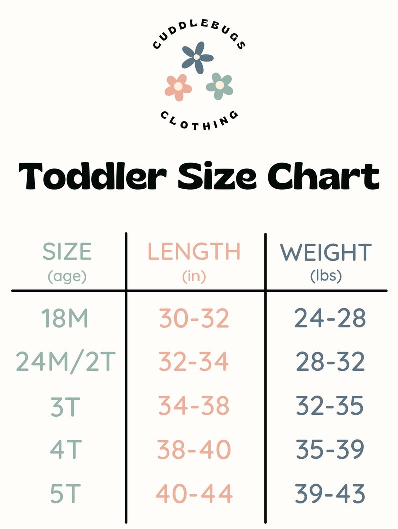 K&ouml;nnte beinhalten: Eine Gr&ouml;&szlig;entabelle f&uuml;r Kleinkinder mit einem floralen Logo oben. Die Tabelle zeigt die Gr&ouml;&szlig;e in Monaten und Jahren, die L&auml;nge in Zoll und das Gewicht in Pfund.