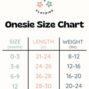 May include: A chart showing onesie sizes for babies, with columns for size in months, length in inches, and weight in pounds. The chart shows sizes from 0-3 months to 18 months.