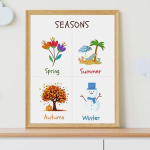Láminas educativas sobre las 4 estaciones y el clima para jardín de infantes, descarga instantánea