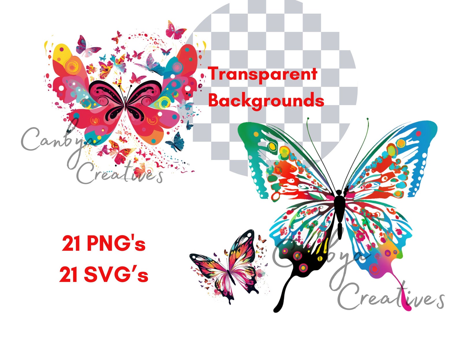 Joyful Watercolor Butterfly, Butterfly Print, Make Your Own Butterfly ...