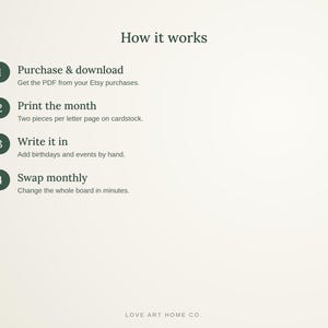 May include: An instructional graphic titled How it works with four numbered steps in dark green circles. The text outlines the process: Purchase & download, Print the month, Write it in, and Swap monthly. The bottom text reads LOVE ART HOME CO.