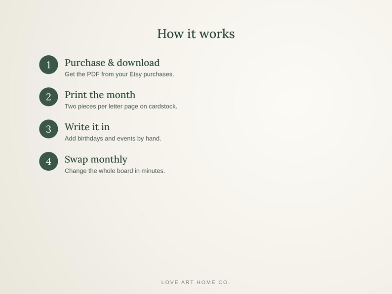 May include: An instructional graphic titled How it works with four numbered steps in dark green circles. The text outlines the process: Purchase & download, Print the month, Write it in, and Swap monthly. The bottom text reads LOVE ART HOME CO.