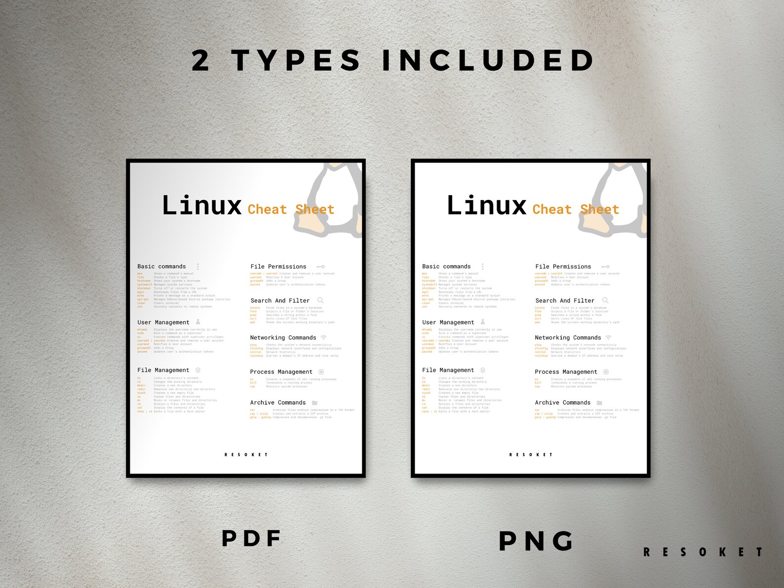 Linux Cheat Sheet Printable | Linux Commands Reference Card | Bash CLI ...