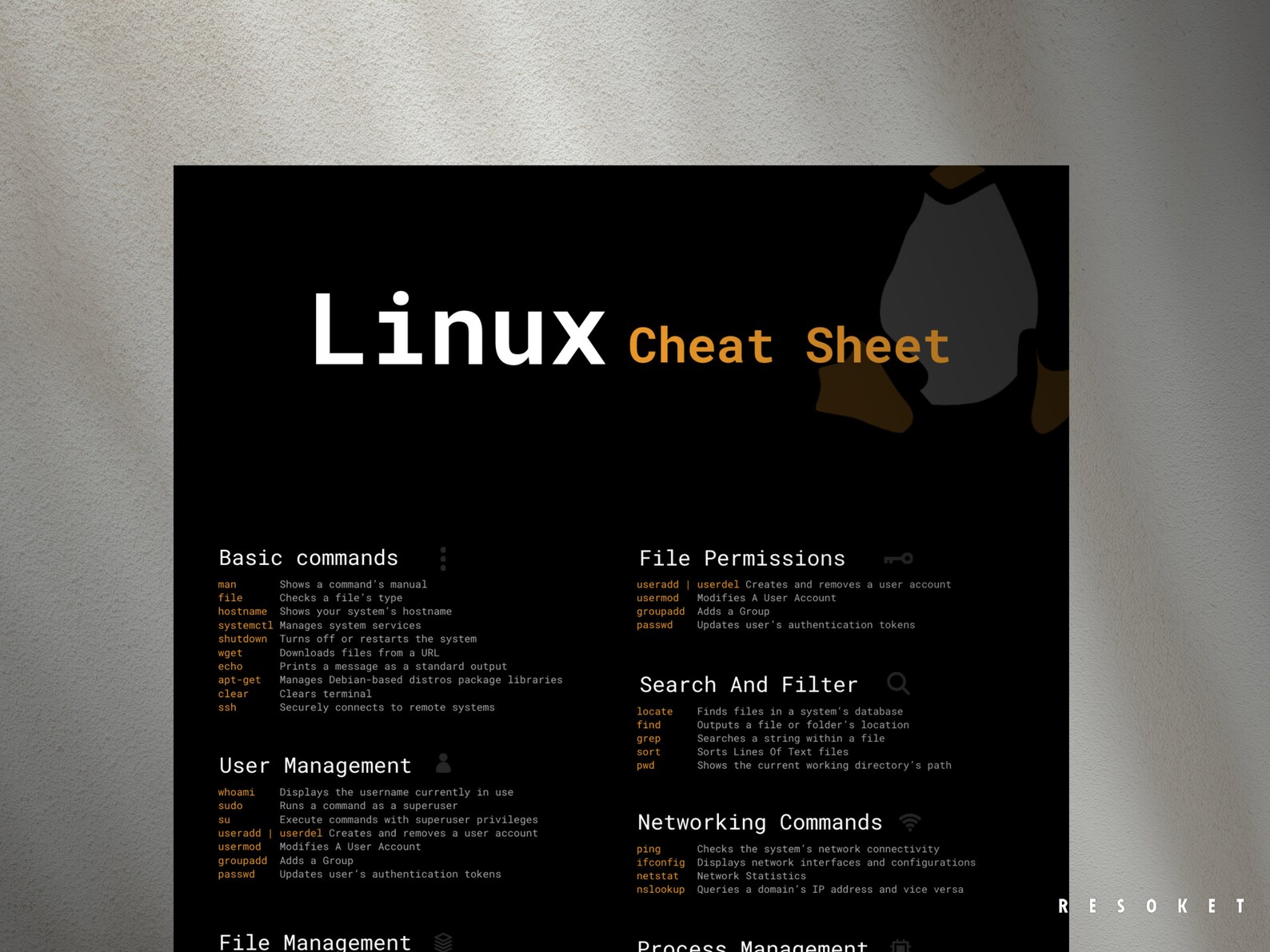 Linux Cheat Sheet Printable | Linux Commands Reference Card | Bash CLI ...