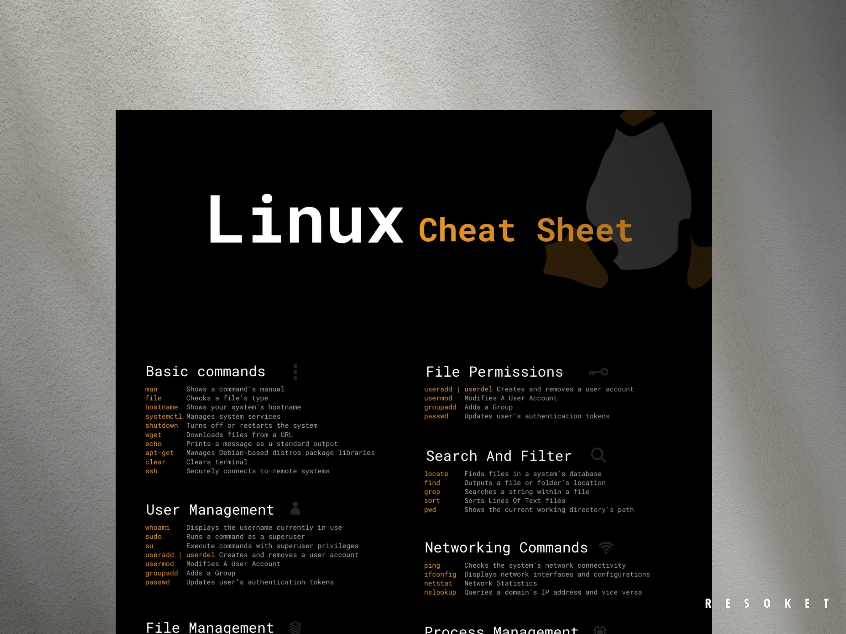 Linux Cheat Sheet Printable | Linux Commands Reference Card | Bash CLI ...