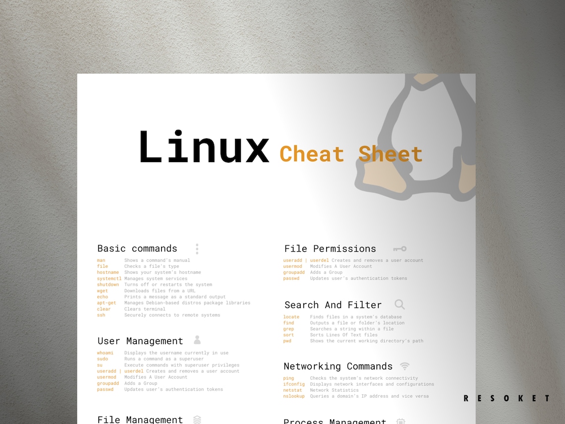 Linux Cheat Sheet Printable | Linux Commands Reference Card | Bash CLI ...