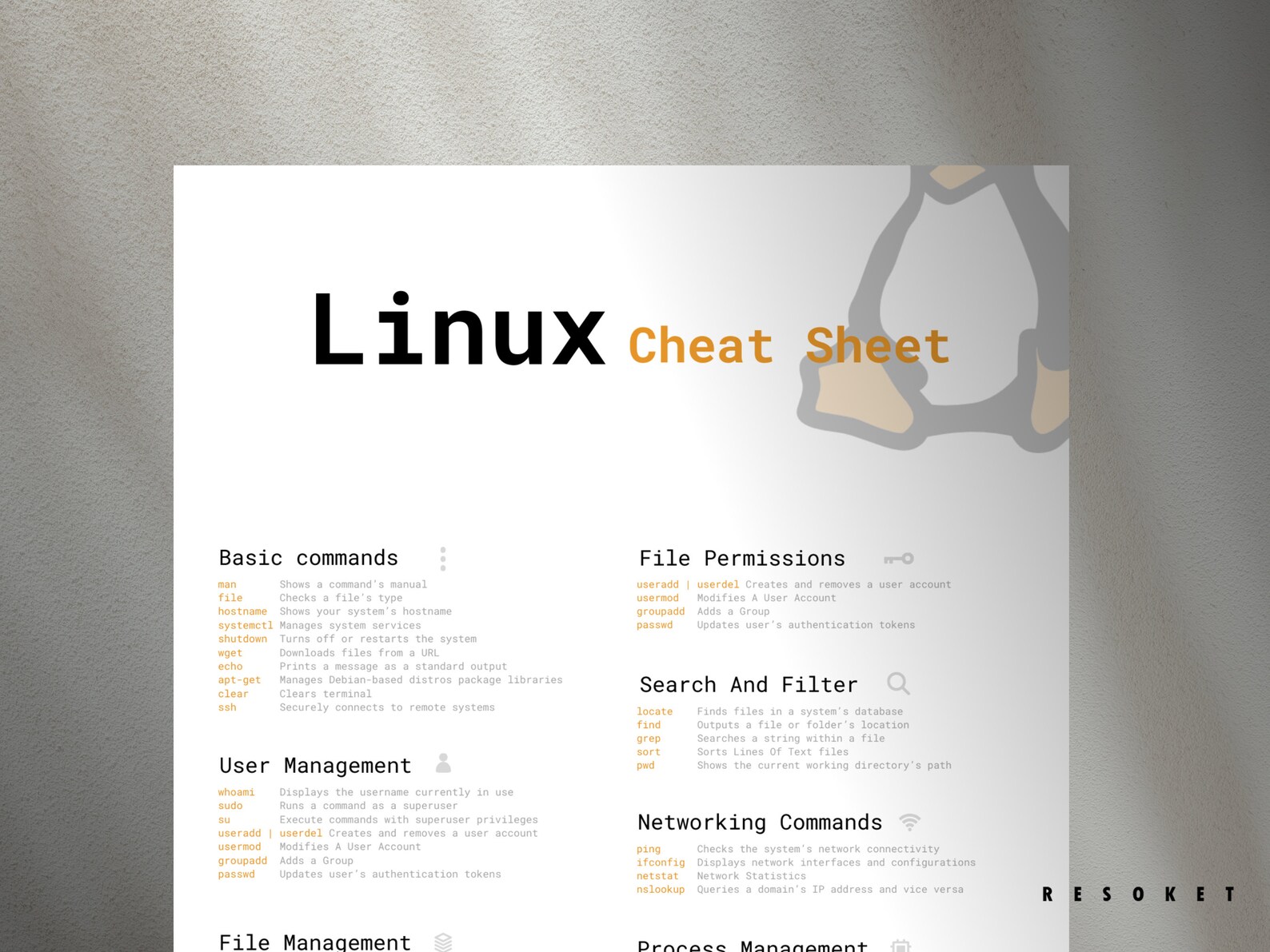 Linux Cheat Sheet Printable | Linux Commands Reference Card | Bash CLI ...