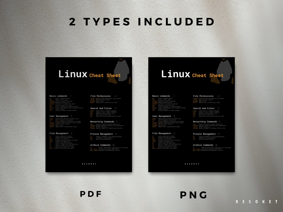 Linux Cheat Sheet Printable | Linux Commands Reference Card | Bash CLI ...