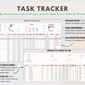 Multi Project Tracker Excel, Project Management Tool, Productivity ...