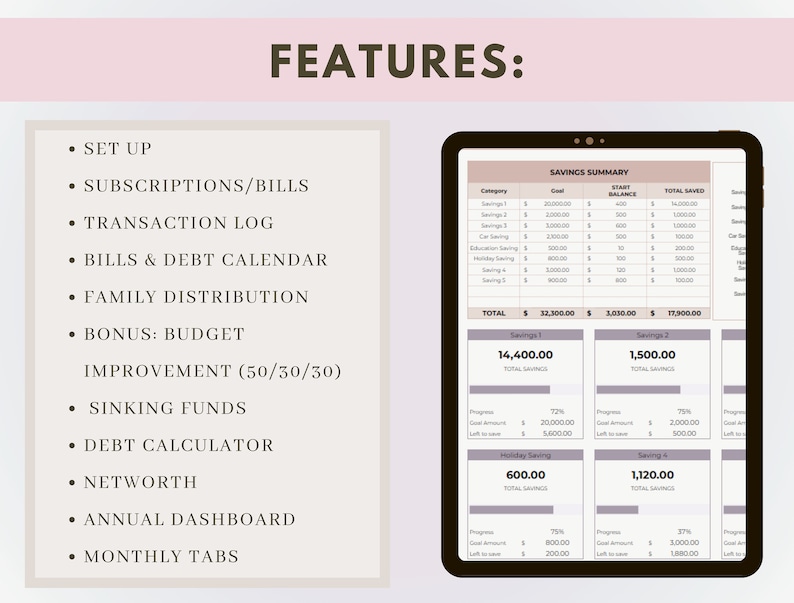 K&ouml;nnte beinhalten: Ein Tablet-Bildschirm, der eine Budgetierungs-App mit Funktionen wie dem Einrichten eines Budgets, der Verfolgung von Abonnements und Rechnungen, der Verwaltung eines Transaktionslogs und der Erstellung eines Schuldenkalenders anzeigt. Die App bietet auch Funktionen f&uuml;r die Familienverteilung, Sparfonds und einen Schuldenrechner.