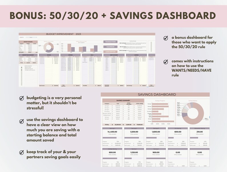 K&ouml;nnte beinhalten: Ein druckbarer Budgetplaner mit einem rosa-wei&szlig;en Farbschema. Der Planer enth&auml;lt ein Spar-Dashboard, einen Abschnitt zur Budgetverbesserung und einen Transaktionskalender. Der Planer soll Menschen helfen, die 50/30/20-Regel f&uuml;r die Budgetierung anzuwenden.