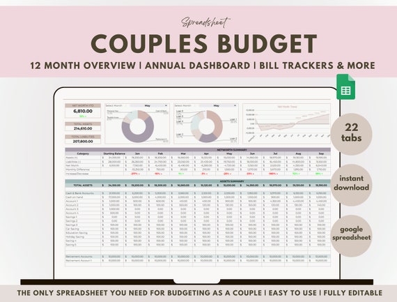 Family Couples Budget Excel Spreadsheet Monthly Biweekly Annual Budget Google Sheet Debt Payoff Finance Tracker Bill Payment 50/30/20 Budget