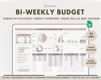 Tweewekelijkse salarisstrook Google Spreadsheets Wekelijks maandbudget per salarisstrook Excel Tweewekelijks budgetteringsspreadsheet Zinkende fondsen Schuld Sneeuwbalsjabloon