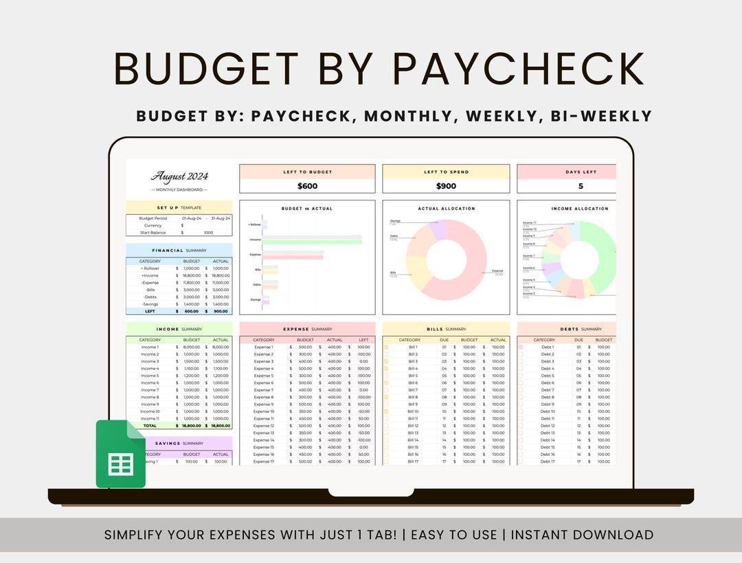 Budget by Paycheck Google Spreadsheet Financial Planner Monthly Weekly ...