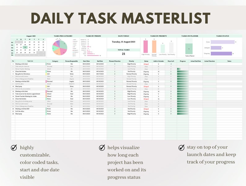 Excel to Do List Spreadsheet Task Tracker Google Sheet Task Manager