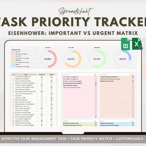 Task Priority Tracker Excel Decision Matrix Google Sheets Template Daily Priority Planner Checklist To Do List Eisenhower Tool Brain Dump