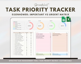 Rastreador de prioridad de tareas Matriz de decisiones de Excel Plantilla de Hojas de cálculo de Google Planificador de prioridades diarias Lista de tareas pendientes Herramienta Eisenhower Brain Dump